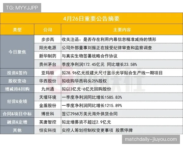 换人完成的准确时点如何判定？规则拆解关键细节