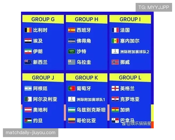 2026世界杯最佳第三名排名怎么算